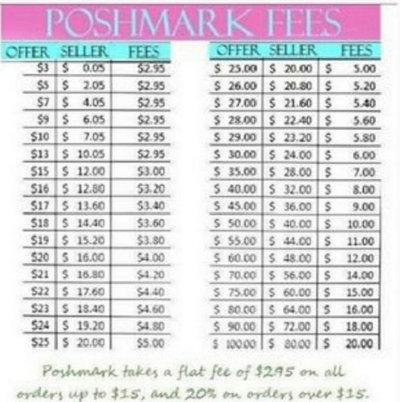 JRW Swarovski Rose Gold Turquoise Beaded Earrings - Picture 8 of 8